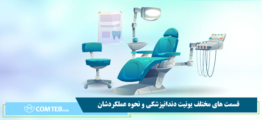 قسمت های مختلف یونیت دندانپزشکی و نحوه عملکردشان